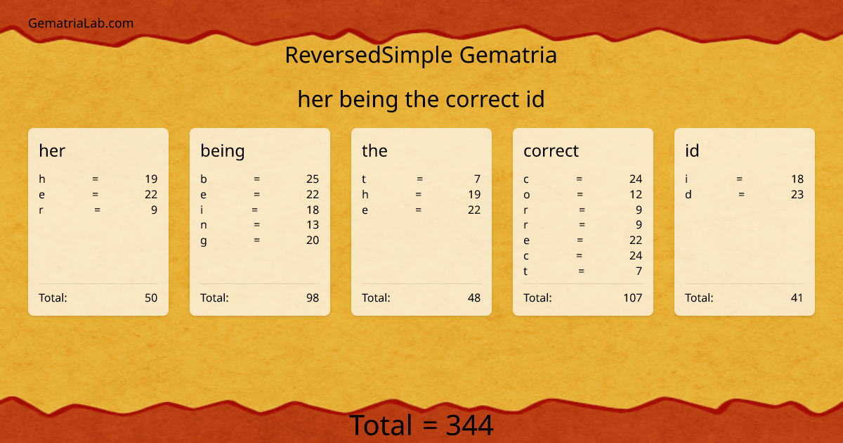 her being the correct id in reversedSimple Gematria